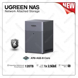 UGREEN NASync DH4300 Plus