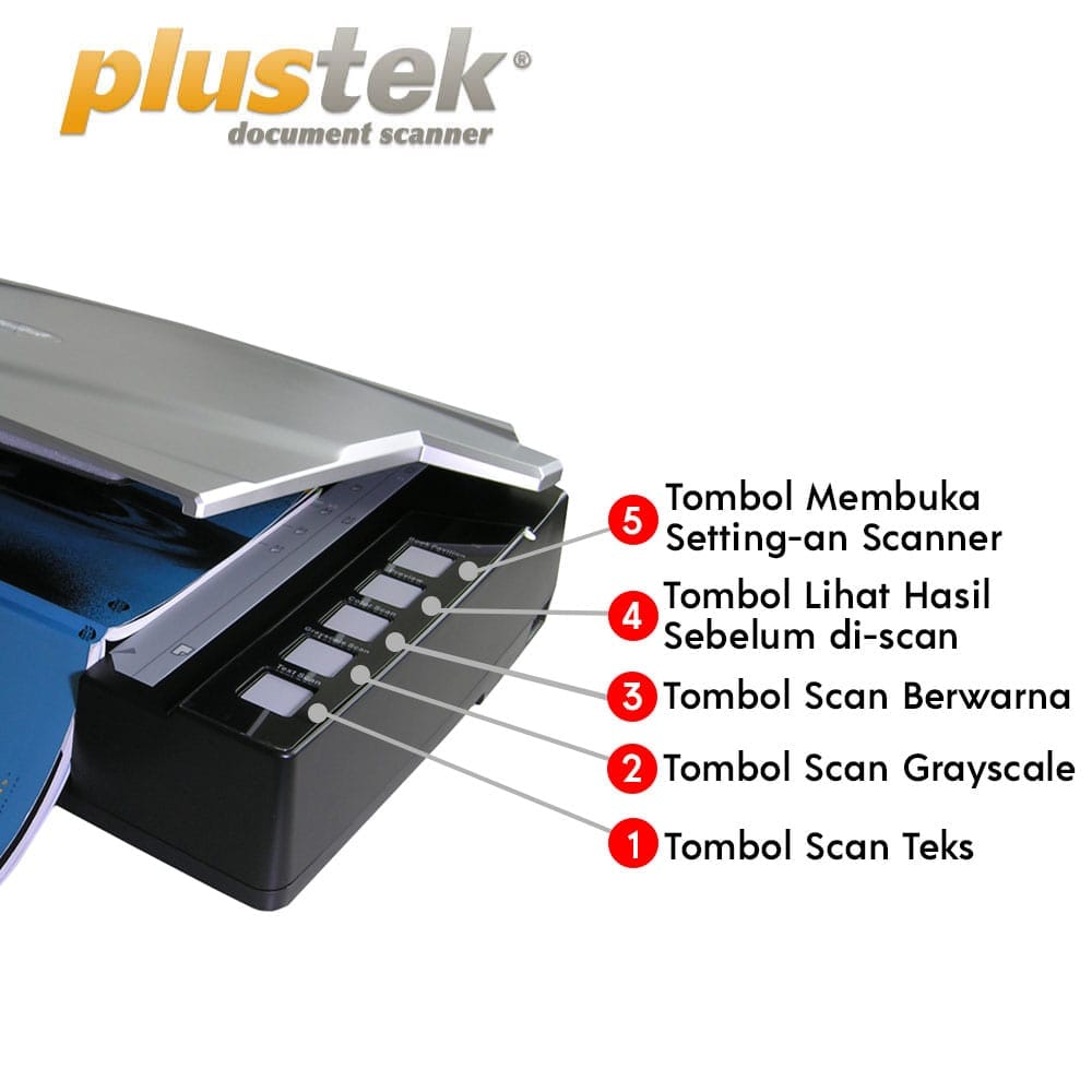 A300 Gambar WEB (7)