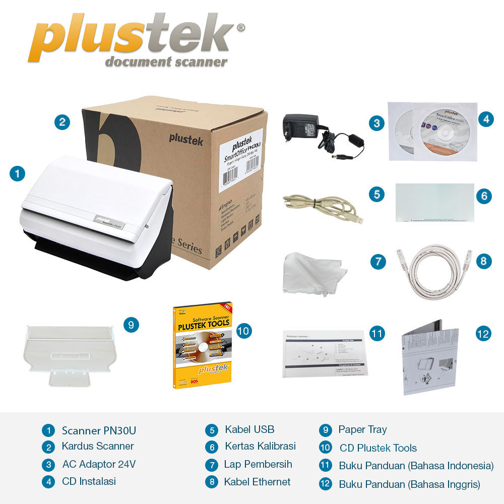 PN30U-conten-of-the-box(1)